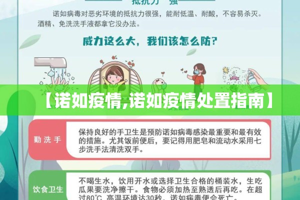 【诺如疫情,诺如疫情处置指南】 【诺如疫情,诺如疫情处置指南】
