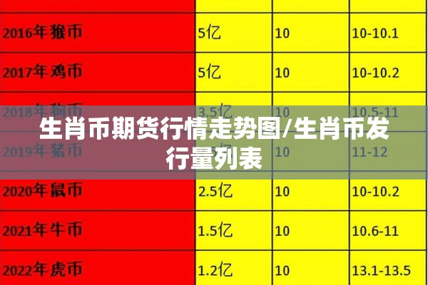 期货行情分析期货:期货行情分析的专业网站