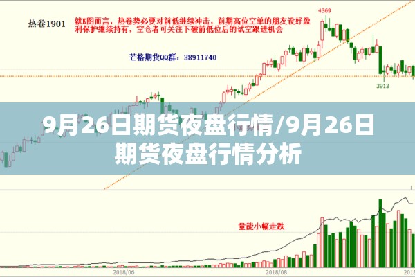 期货行情云南（期货行情云南最新消息）