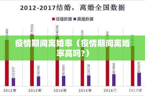 疫情期间离婚率(疫情期间离婚率高吗?) 疫情期间离婚率(疫情期间离婚率高吗?)