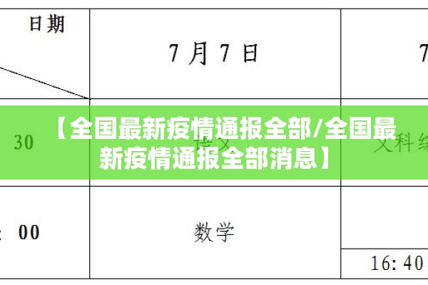 今日疫情通报全国地图:今日全国疫情查询