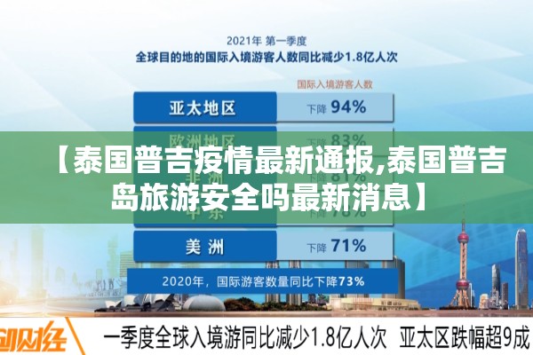 【全国最新疫情通报全部/全国最新疫情通报全部消息】