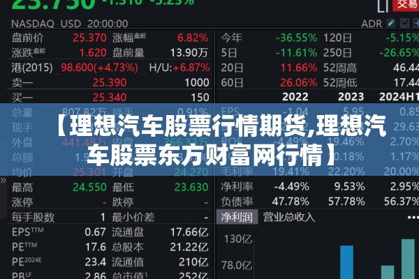 【理想汽车股票行情期货,理想汽车股票东方财富网行情】