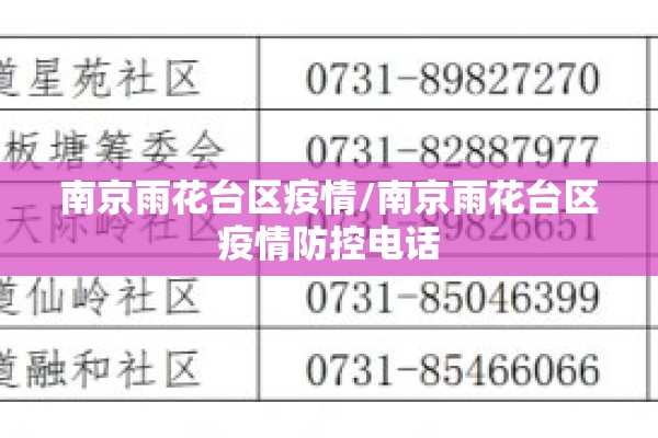 【疫情防控舆情应急预案/舆情管控应急预案】