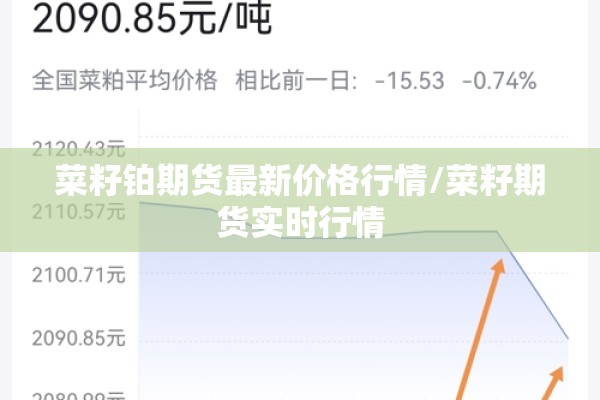 菜籽铂期货最新价格行情/菜籽期货实时行情