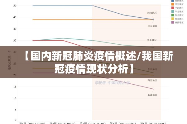【朝阳疫情最新情况/朝阳疫情最新情况最新消息】