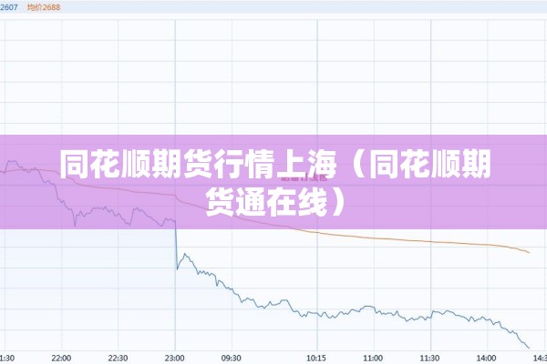 同花顺期货行情上海（同花顺期货通在线）