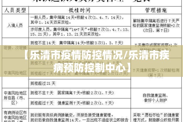 山东疫情最新消息:山东新冠疫情最新动态