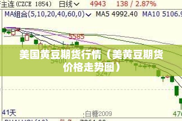 美国黄豆期货行情(美黄豆期货价格走势图) 美国黄豆期货行情(美黄豆期货价格走势图)