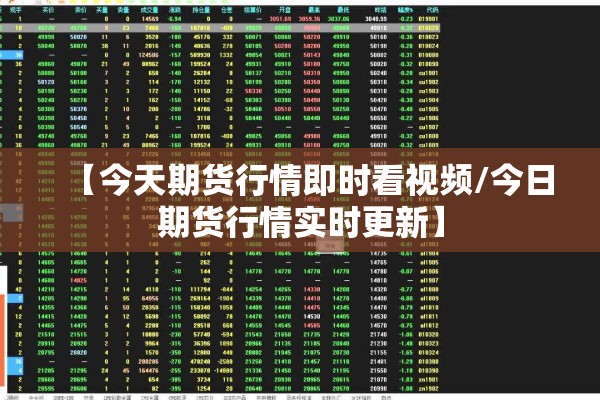【今天期货行情即时看视频/今日期货行情实时更新】