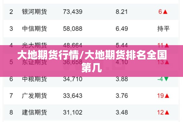 4.8pvc期货行情/期货PVC行情走势