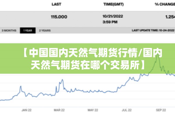 美白糖期货行情:美白糖期货走势东方财富