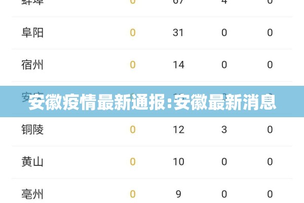 浙江疫情防控新规/浙江防疫指挥部最新文件