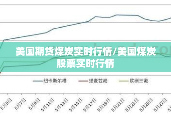美国期货煤炭实时行情/美国煤炭股票实时行情 美国期货煤炭实时行情/美国煤炭股票实时行情