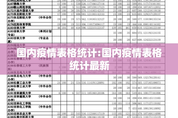 国内疫情表格统计:国内疫情表格统计最新