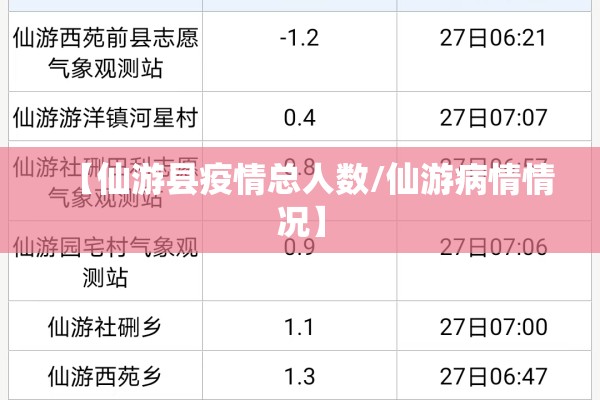 创新疫情防控/创新疫情防控工作方案