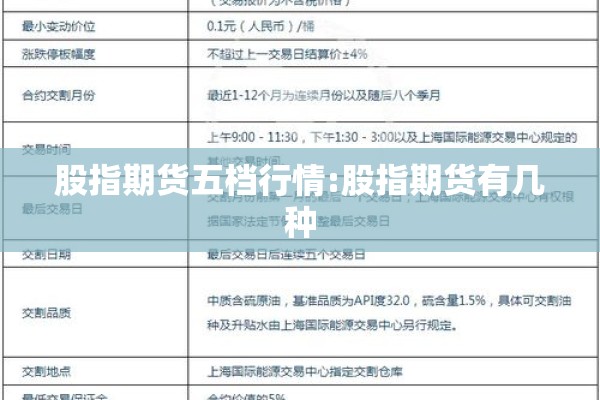 股指期货五档行情:股指期货有几种