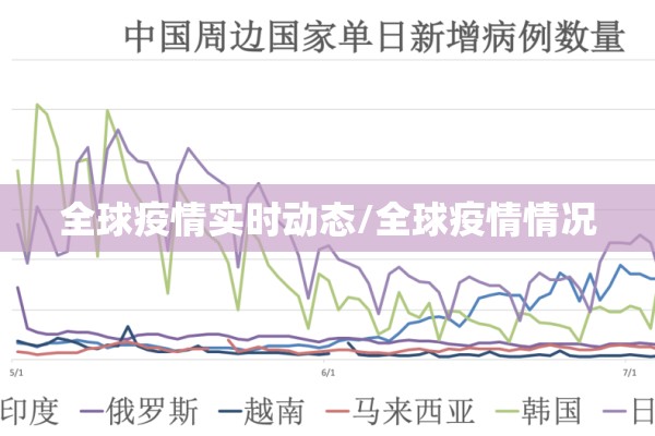 廊坊疫情防控/廊坊疫情防控中心电话