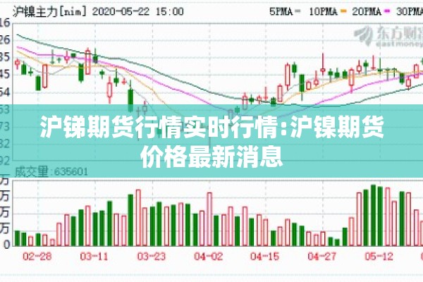 沪锑期货行情实时行情:沪镍期货价格最新消息