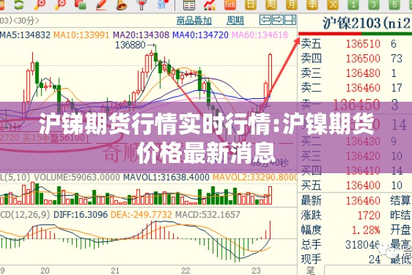 沪锑期货行情实时行情:沪镍期货价格最新消息