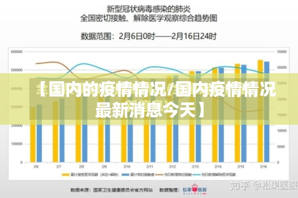 【疫情防控债,疫情防控债务】
