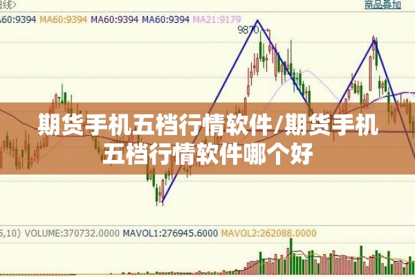 期货手机五档行情软件/期货手机五档行情软件哪个好