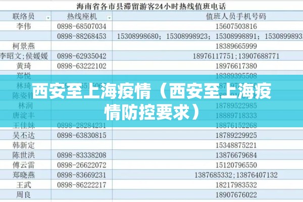 西安至上海疫情(西安至上海疫情防控要求) 西安至上海疫情(西安至上海疫情防控要求)