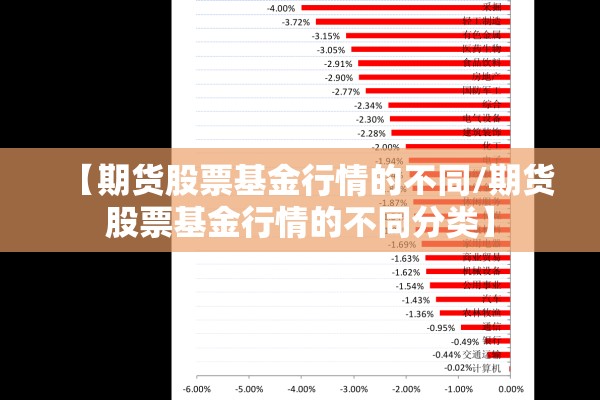 市场小学生期货行情的简单介绍