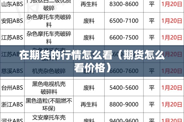 在期货的行情怎么看(期货怎么看价格) 在期货的行情怎么看(期货怎么看价格)