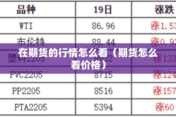 在期货的行情怎么看(期货怎么看价格) 在期货的行情怎么看(期货怎么看价格)