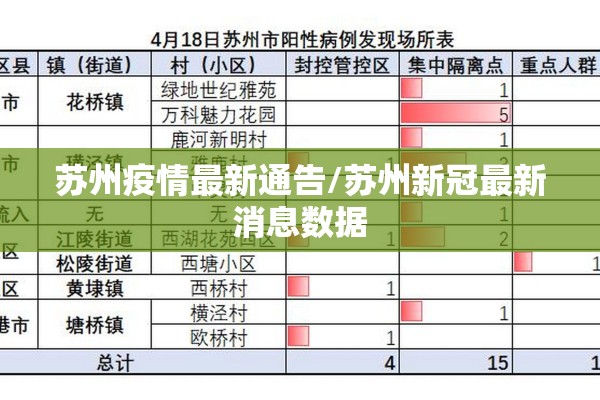 湖北新冠疫情:湖北新冠疫情是哪年