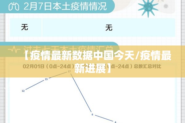 【疫情最新数据中国今天/疫情最新进展】