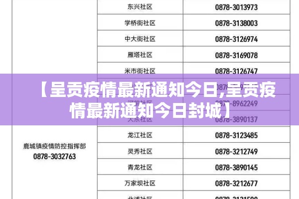 【呈贡疫情最新通知今日,呈贡疫情最新通知今日封城】