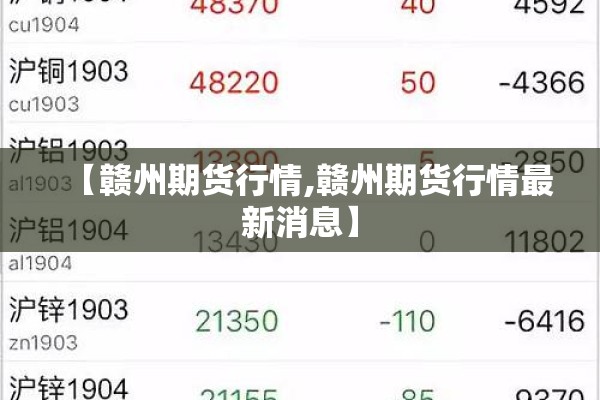【二季度黄金期货市场行情/黄金期货市场动态】