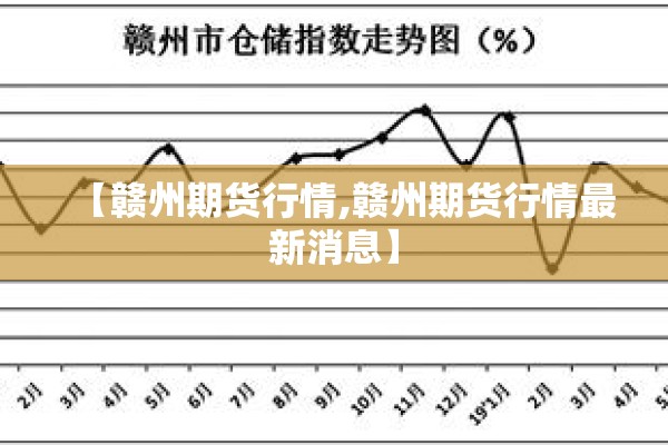 【赣州期货行情,赣州期货行情最新消息】
