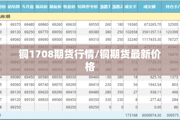 安装程序教程“方片十三张开挂方法”(透视挂)辅助透视教程