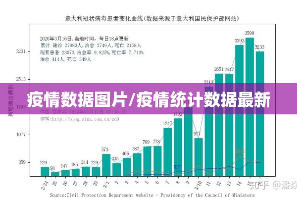 【国内疫情数据湖南,国内疫情数据湖南最新】