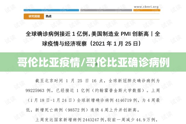 哥伦比亚疫情/哥伦比亚确诊病例 哥伦比亚疫情/哥伦比亚确诊病例