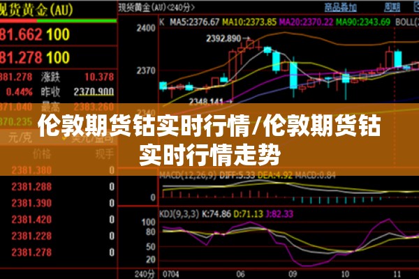 伦敦期货钴实时行情/伦敦期货钴实时行情走势