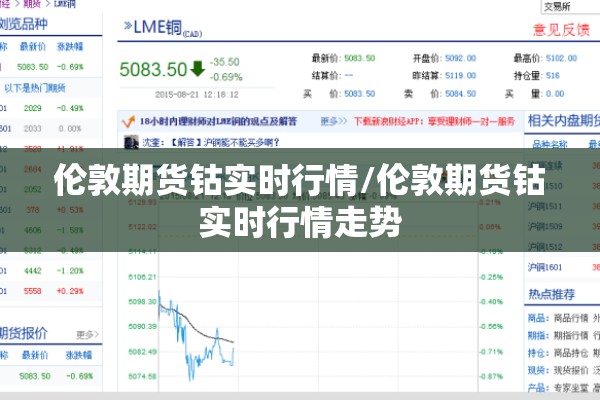 外盘期货行情:外盘期货行情汇总