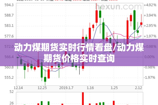 动力煤期货实时行情看盘/动力煤期货价格实时查询