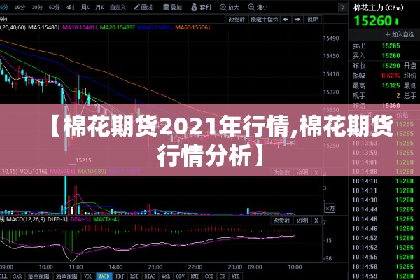 【棉花期货2021年行情,棉花期货行情分析】