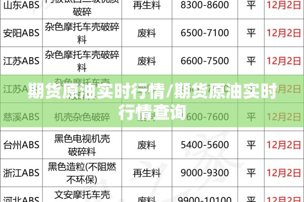动力煤期货实时行情看盘/动力煤期货价格实时查询