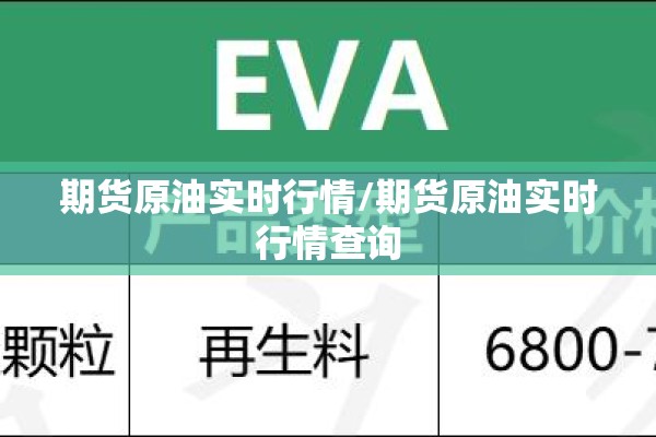 期货原油实时行情/期货原油实时行情查询