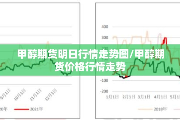 甲醇期货明日行情走势图/甲醇期货价格行情走势