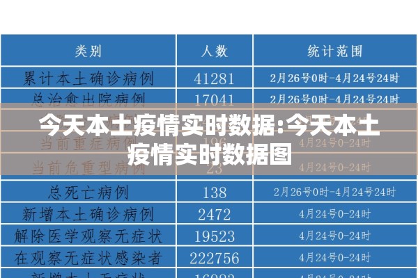 安徽疫情最新政策:安徽最新的情况