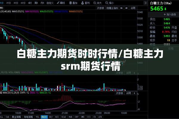 白糖主力期货时时行情/白糖主力 srm期货行情