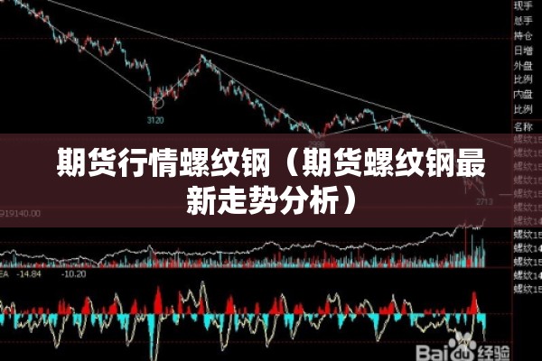 富远行情期货软件（去书店需要带什么）