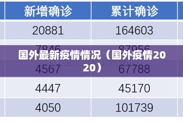 【文登疫情实时最新通报,文登最近30天天气情况】