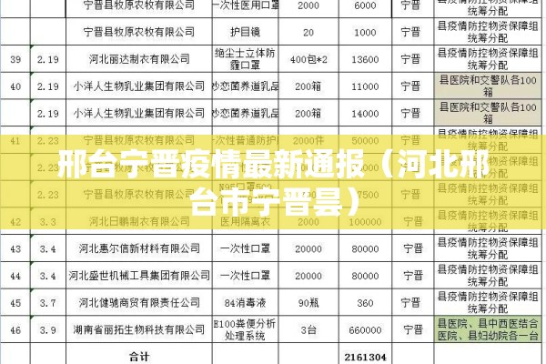 外05盘螺纹钢期货行情（螺纹钢期货2610实时）